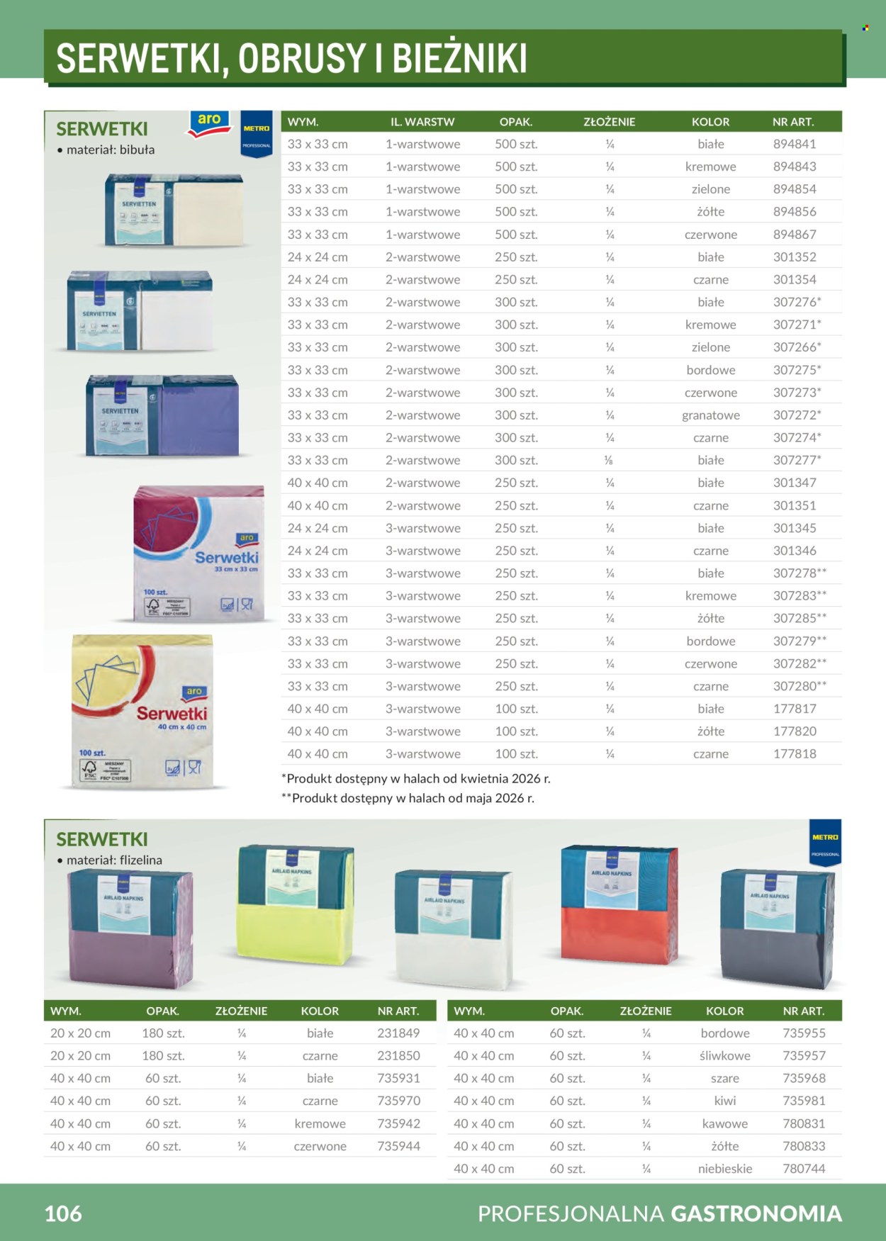 Gazetka Makro - 1.2.2026. - 31.12.2026.. Strona 106