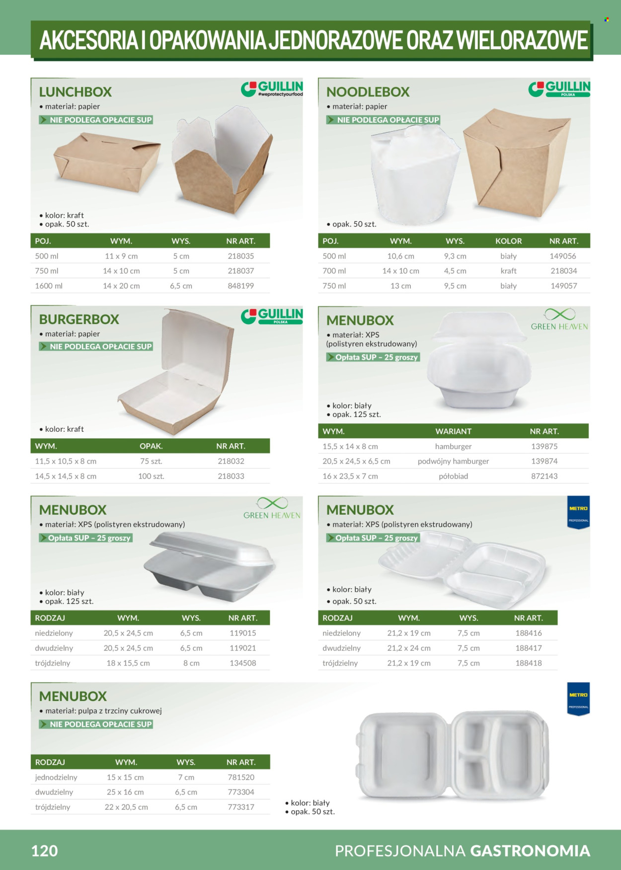 Gazetka Makro - 1.2.2026. - 31.12.2026.. Strona 120