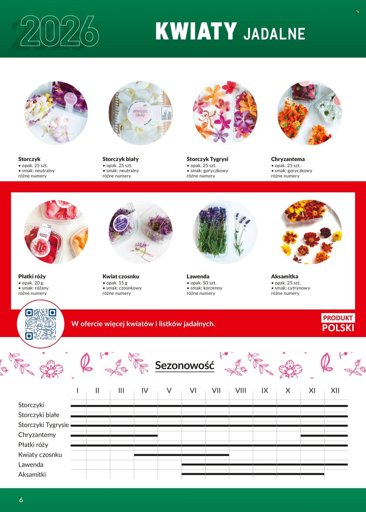 Gazetka Makro - 1.3.2026. - 31.12.2026.. Strona 6