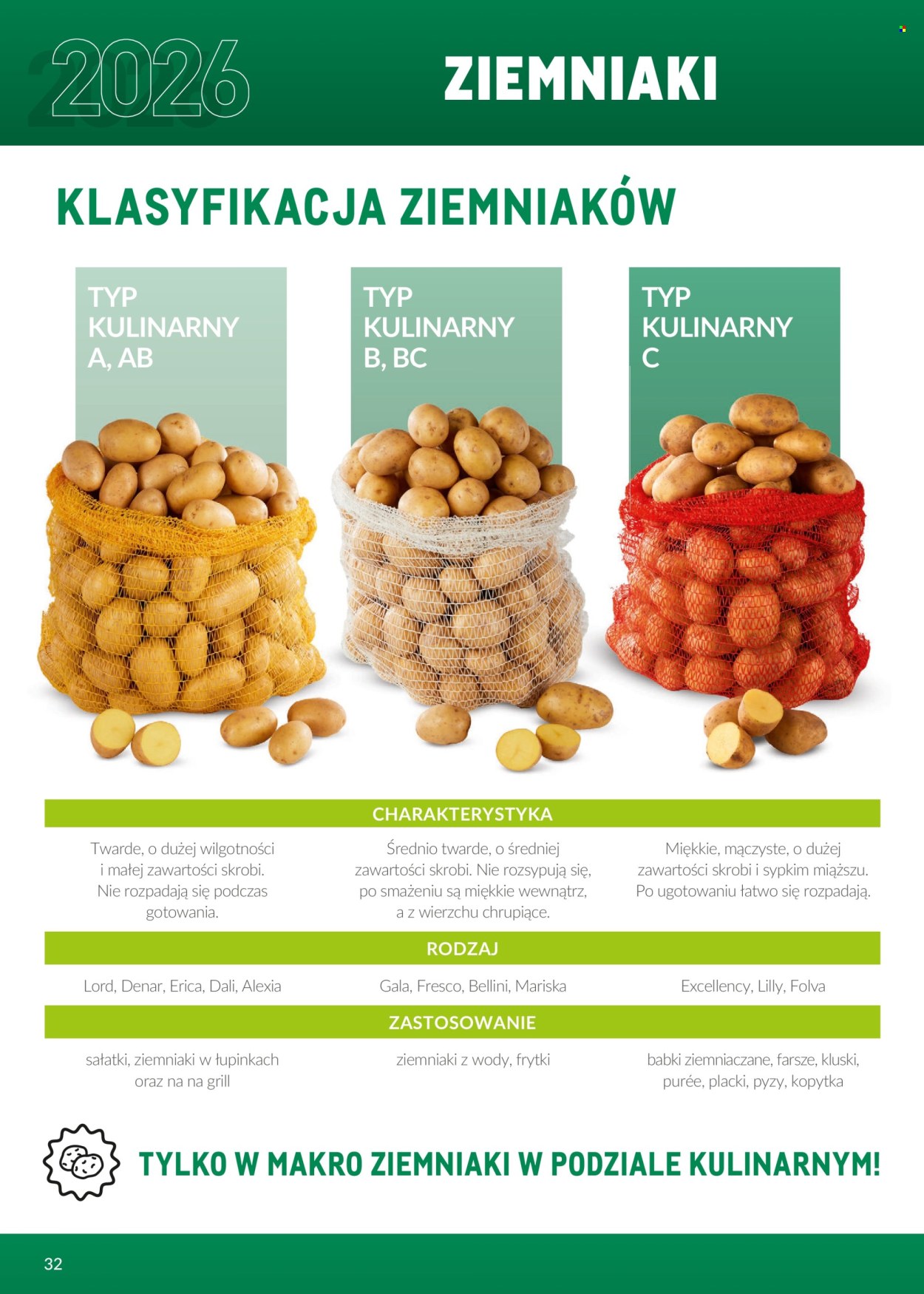 Gazetka Makro - 1.3.2026. - 31.12.2026.. Strona 32