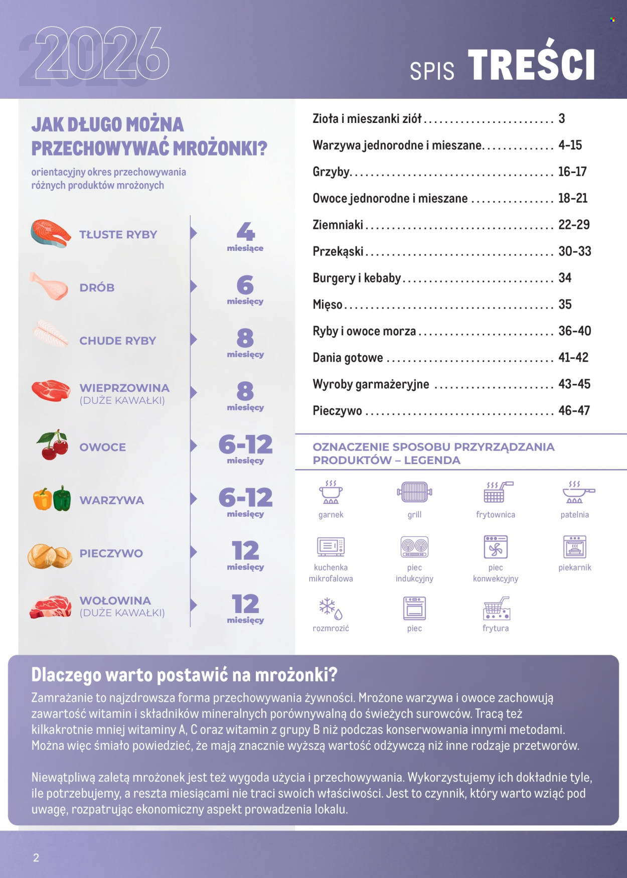 Gazetka Makro - 1.5.2026. - 30.4.2027.. Strona 2