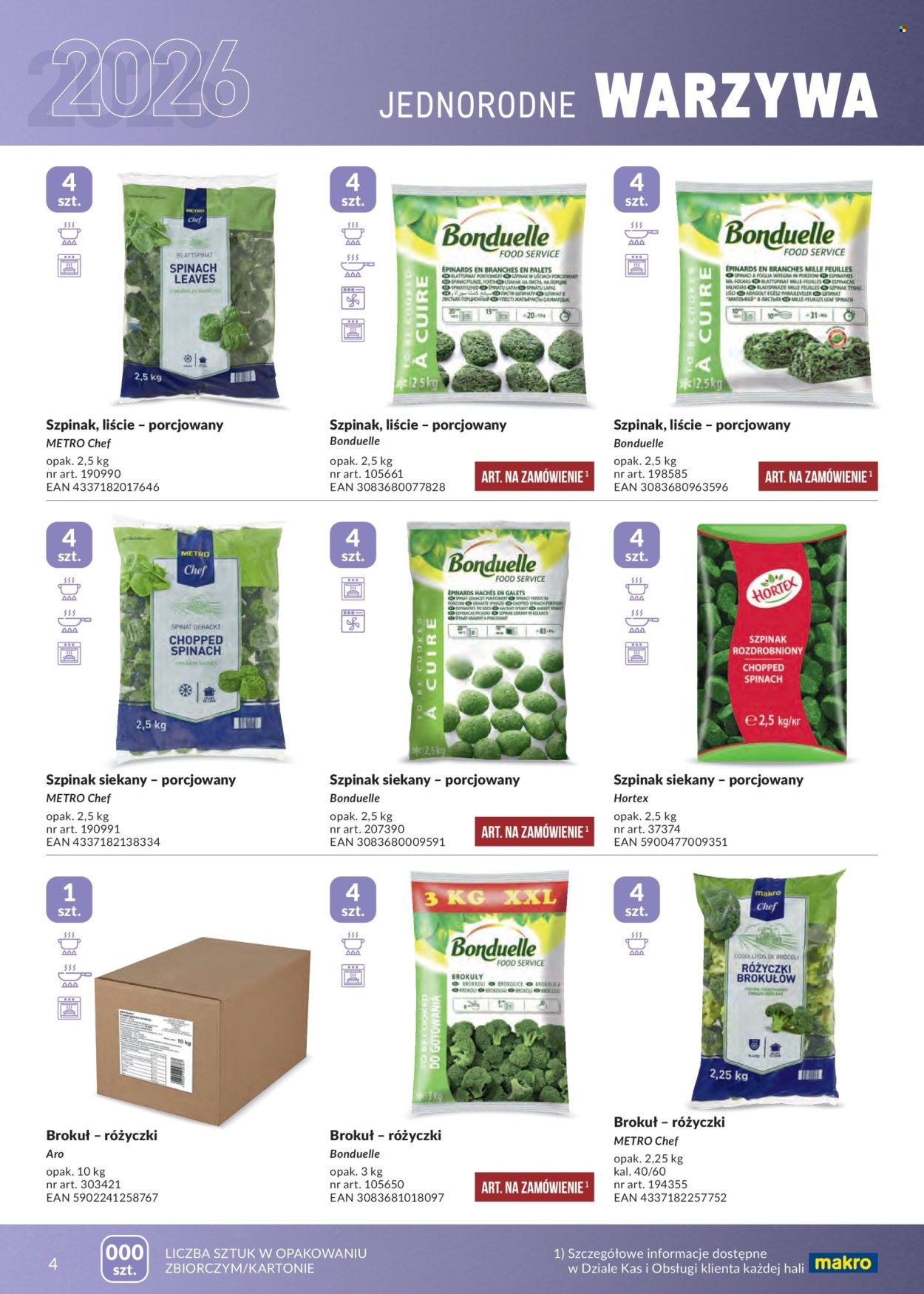 Gazetka Makro - 1.5.2026. - 30.4.2027.. Strona 4