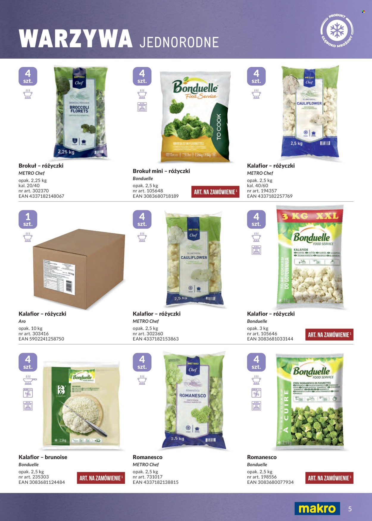 Gazetka Makro - 1.5.2026. - 30.4.2027.. Strona 5