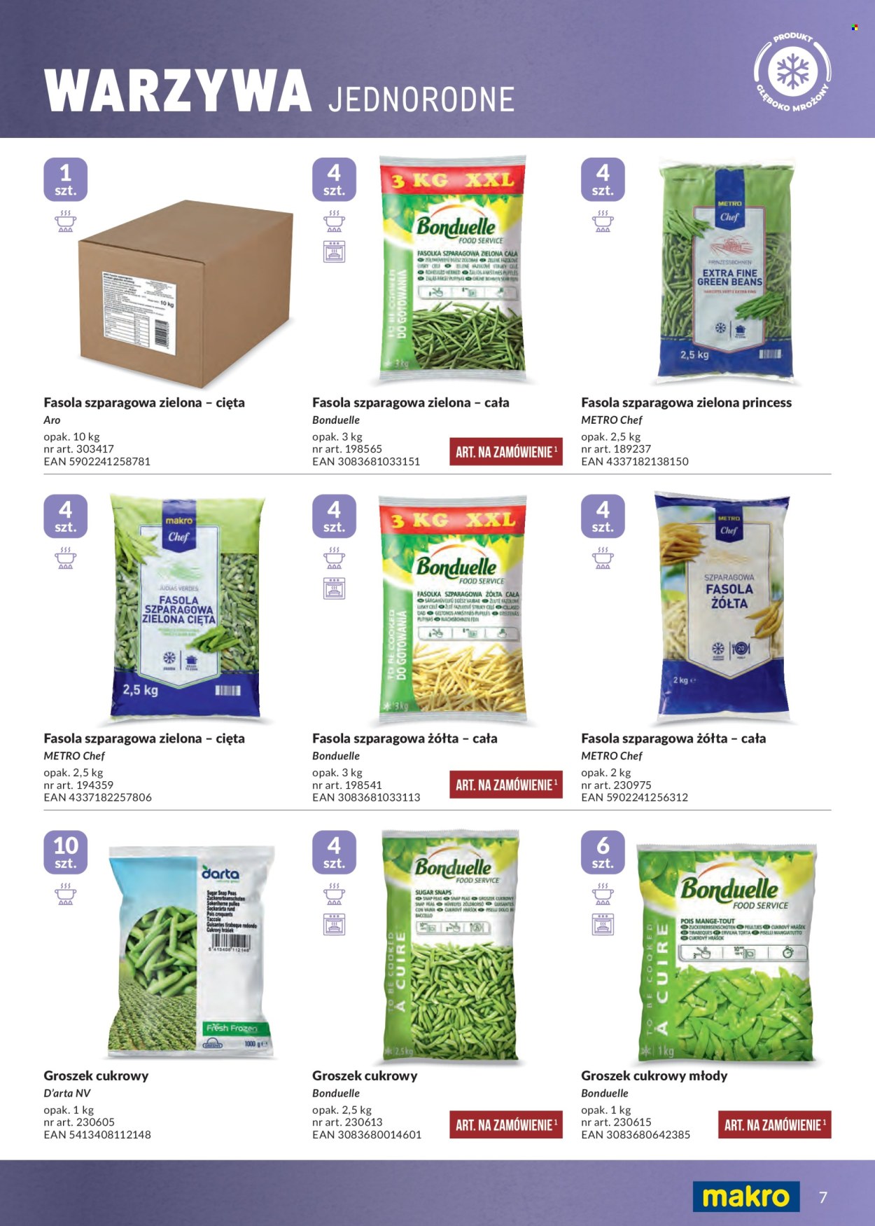 Gazetka Makro - 1.5.2026. - 30.4.2027.. Strona 7
