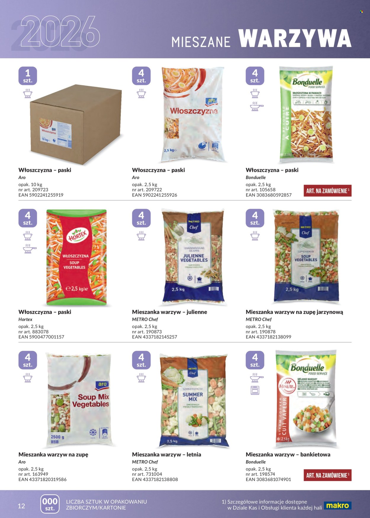 Gazetka Makro - 1.5.2026. - 30.4.2027.. Strona 12