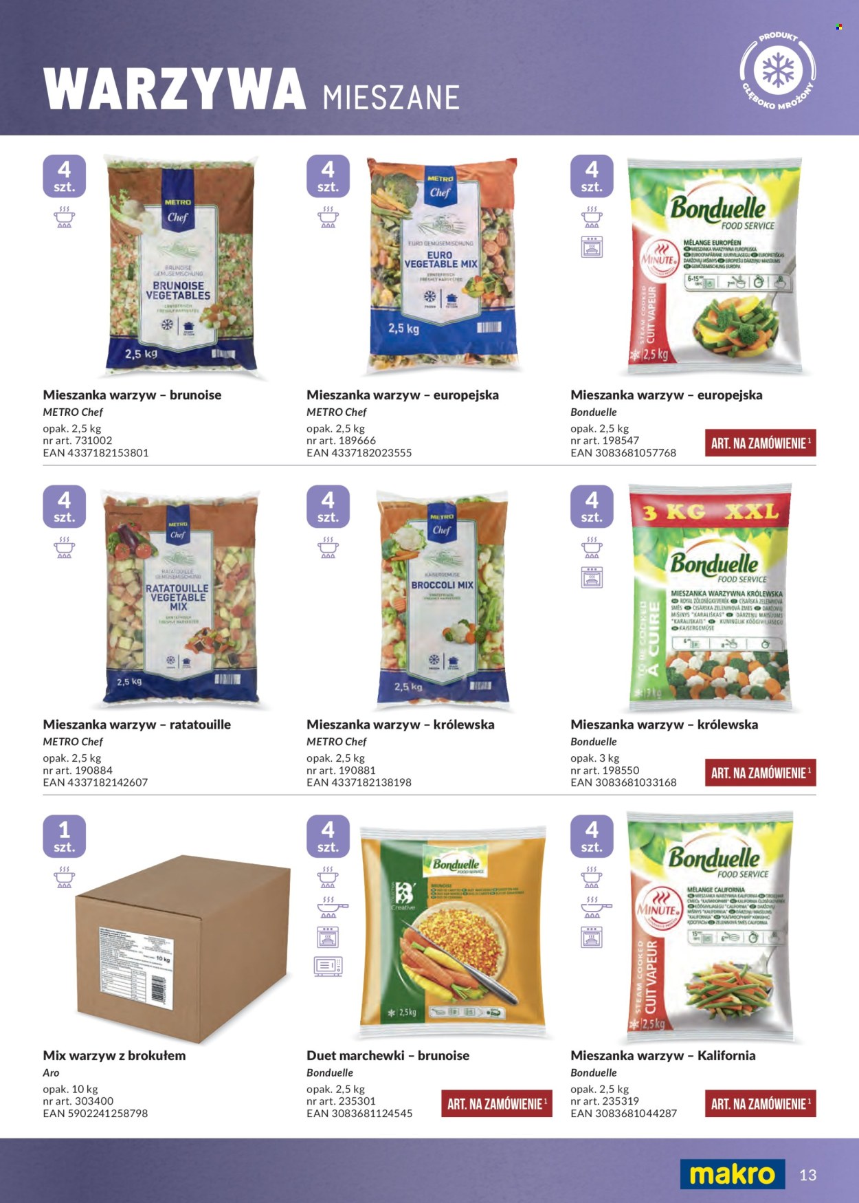 Gazetka Makro - 1.5.2026. - 30.4.2027.. Strona 13