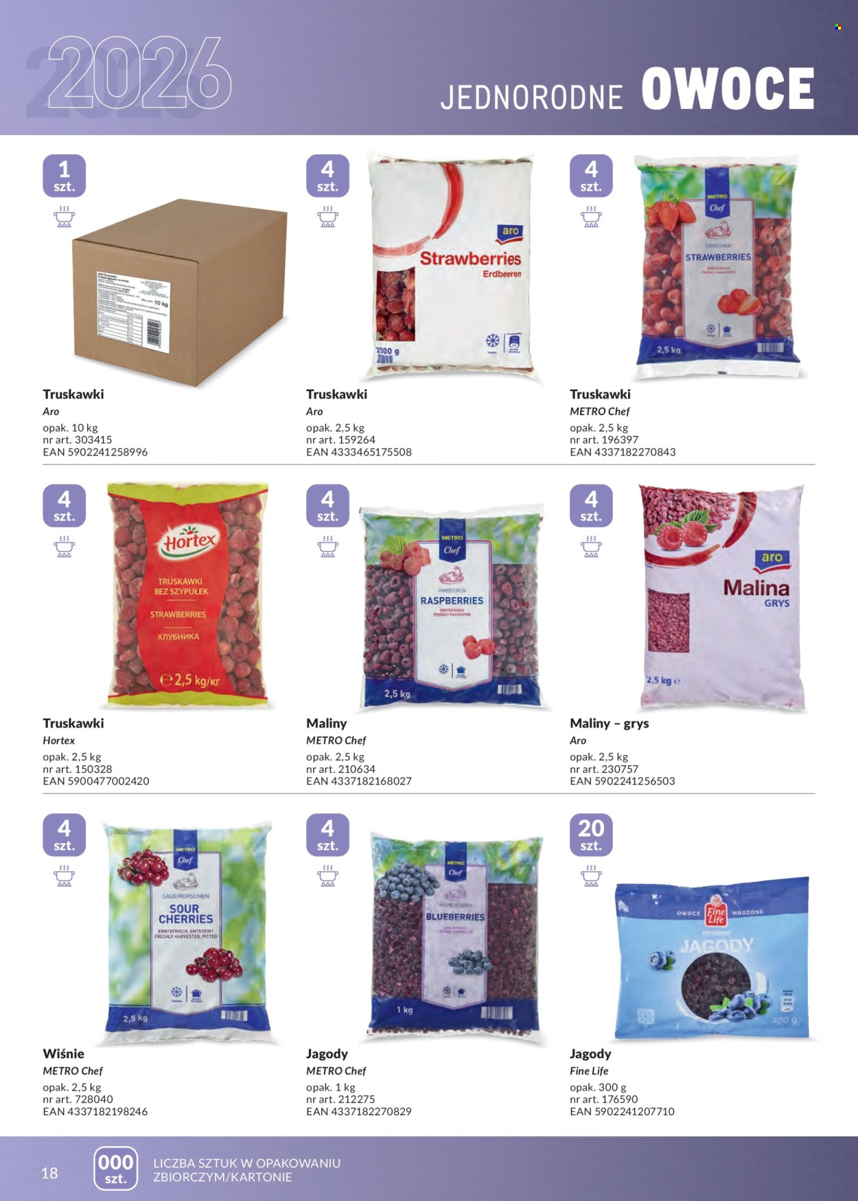 Gazetka Makro - 1.5.2026. - 30.4.2027.. Strona 18