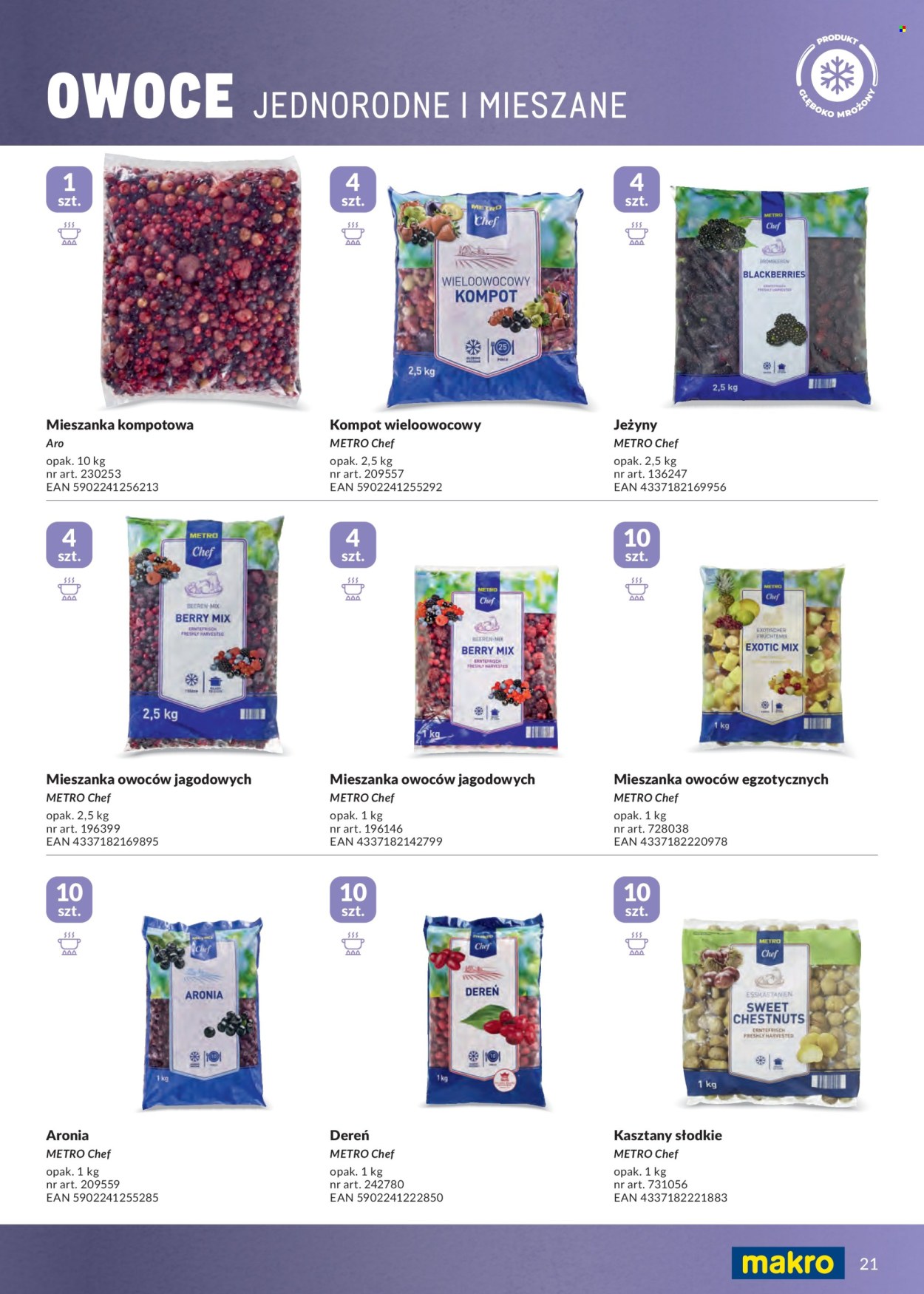 Gazetka Makro - 1.5.2026. - 30.4.2027.. Strona 21