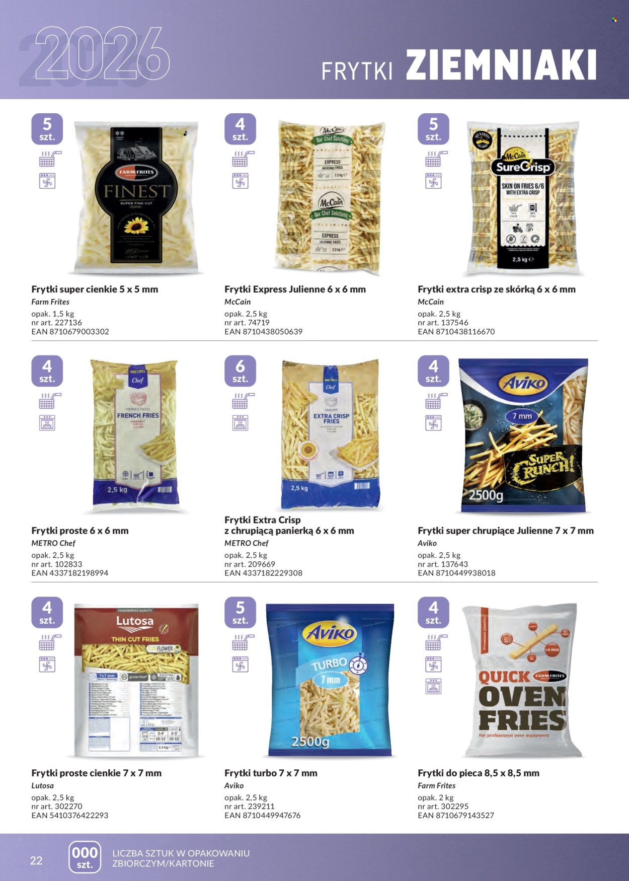 Gazetka Makro - 1.5.2026. - 30.4.2027.. Strona 22