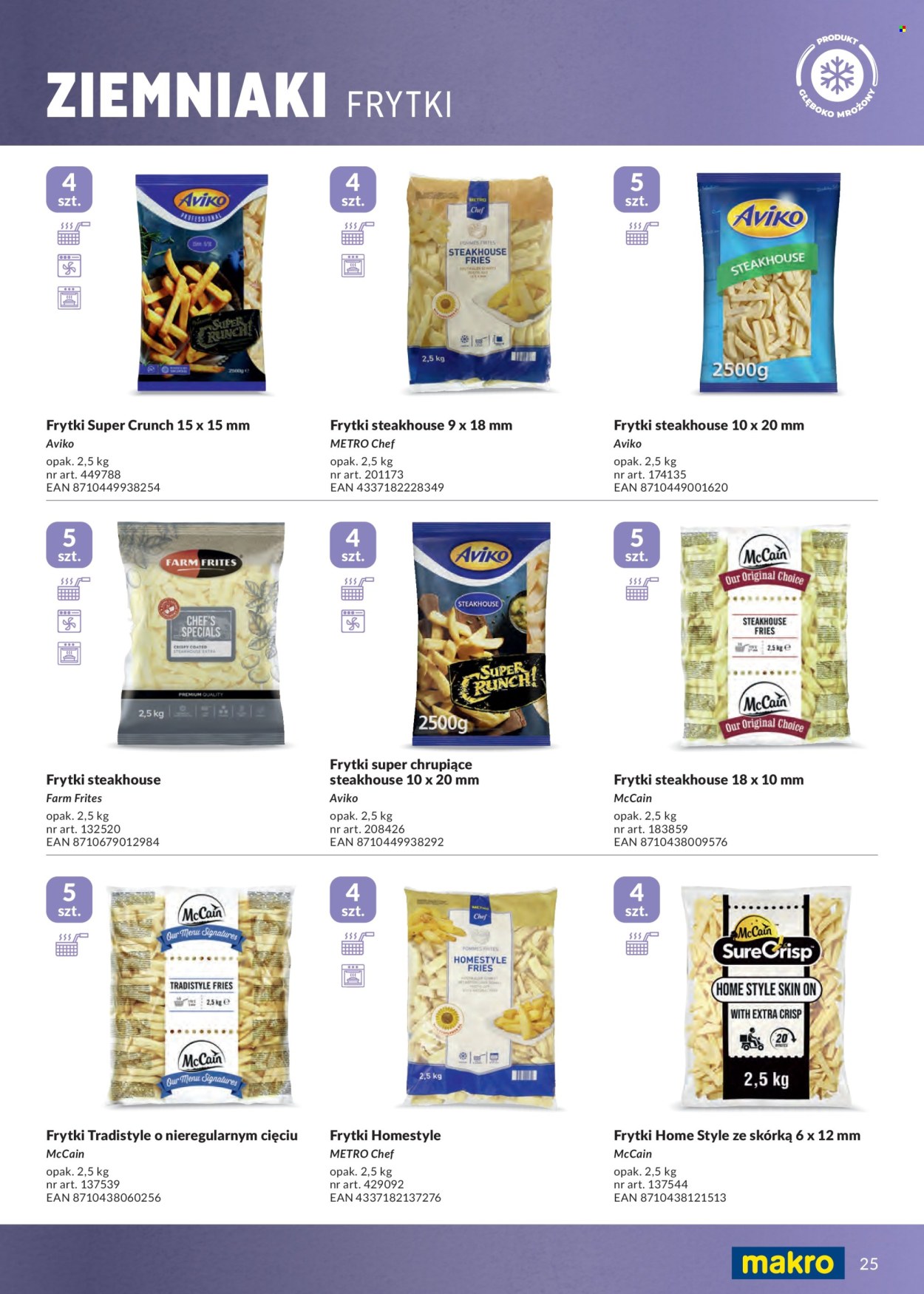 Gazetka Makro - 1.5.2026. - 30.4.2027.. Strona 25