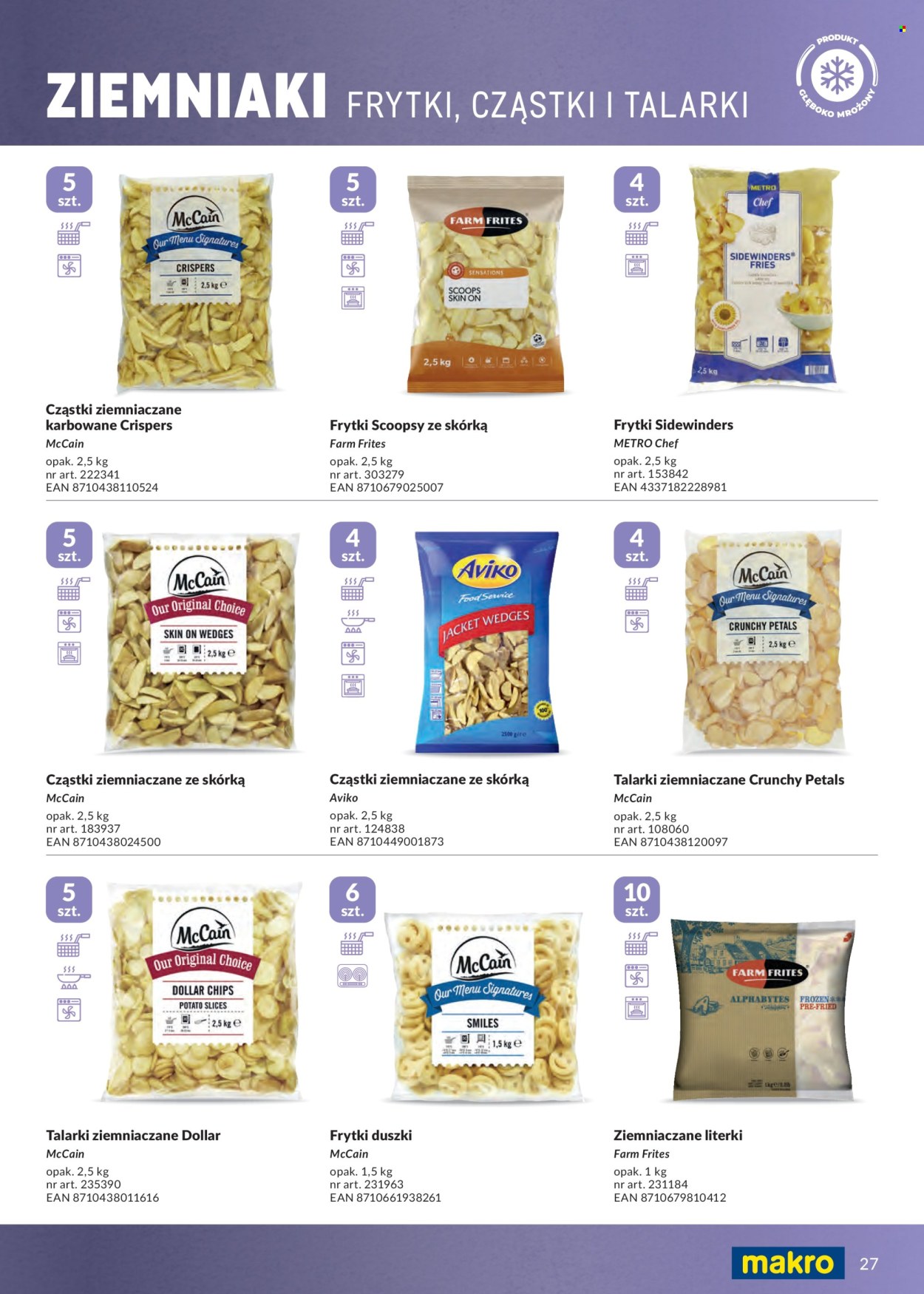 Gazetka Makro - 1.5.2026. - 30.4.2027.. Strona 27