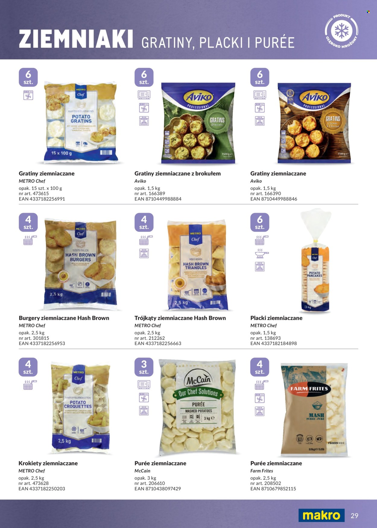 Gazetka Makro - 1.5.2026. - 30.4.2027.. Strona 29