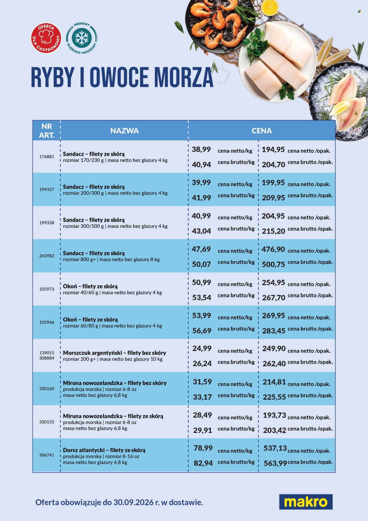 Gazetka Makro - 1.6.2026. - 30.9.2026.. Strona 1
