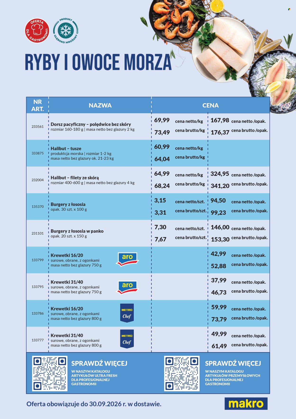 Gazetka Makro - 1.6.2026. - 30.9.2026.. Strona 2