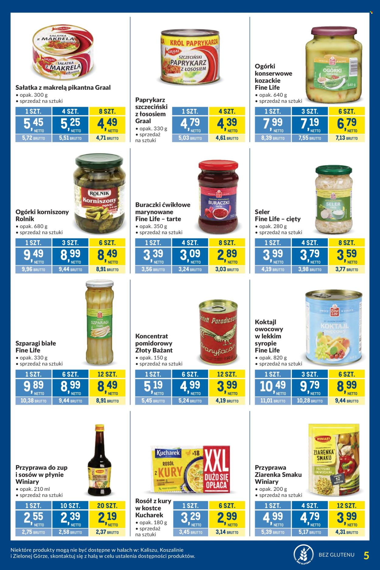 Gazetka Makro - 7.7.2026. - 3.8.2026.. Strona 5