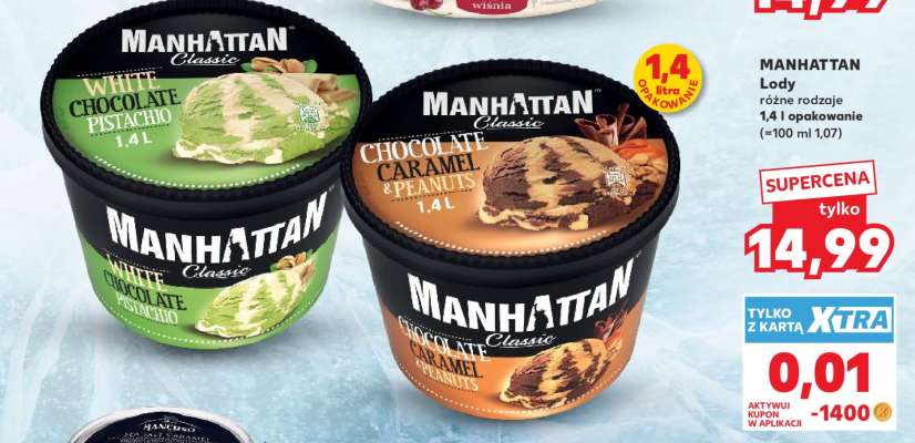 MANHATTAN Lody