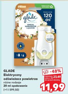 GLADE Elektryczny odświeżacz powietrza