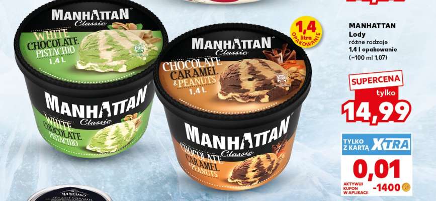 MANHATTAN Lody