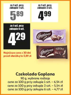 Czekolada Goplana