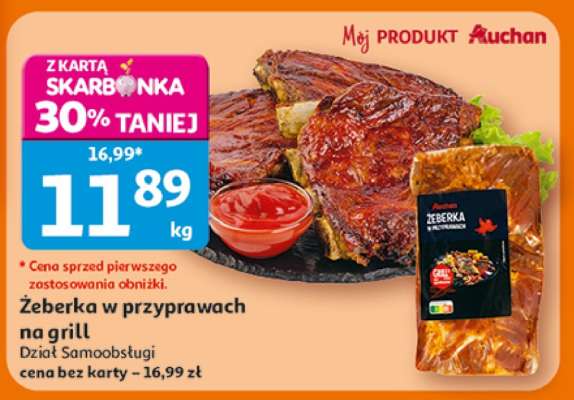 Żeberka w przyprawach na grill