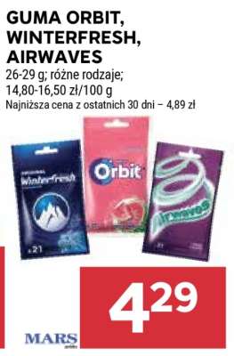 Guma Orbit, Winterfresh, Airwaves