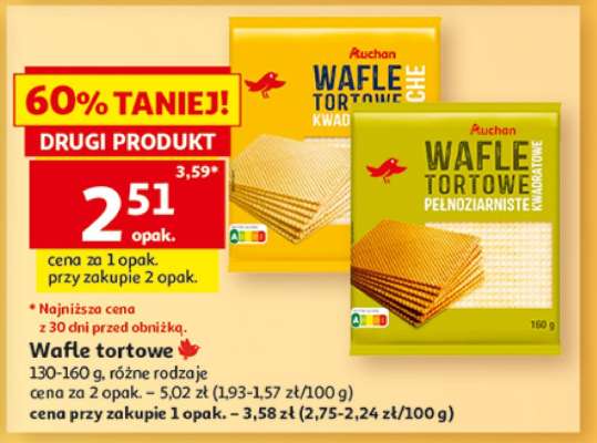 Wafle tortowe