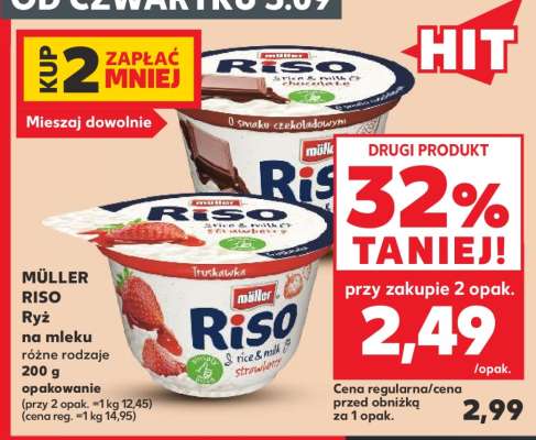 MÜLLER Riso