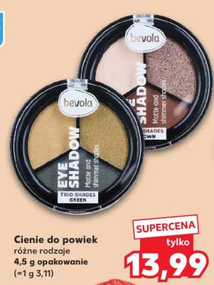 Cienie do powiek