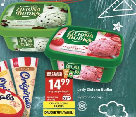 Lody Zielona Budka