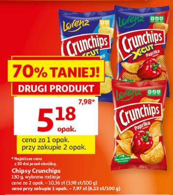 Chipsy CRUNCHIPS