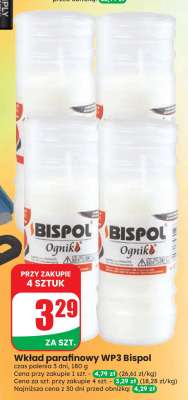 Wkład parafinowy WP3 Bispol