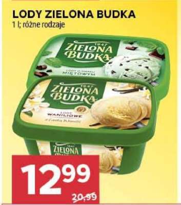 Lody Zielona Budka