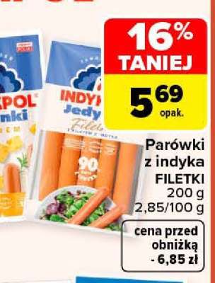 INDYKPOL