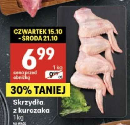 Skrzydła z kurczaka