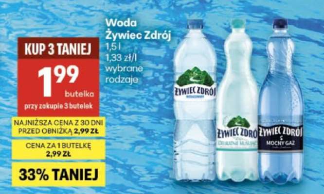 Woda Żywiec Zdrój