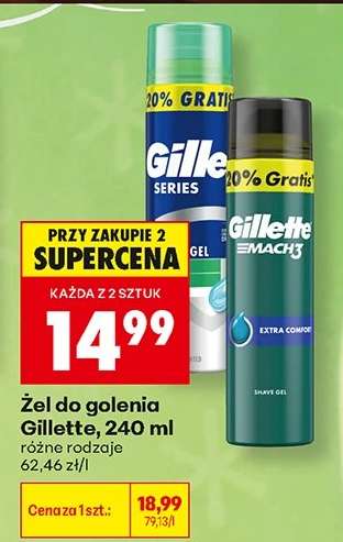 Żel do golenia Gillette 240 ml