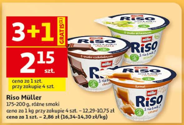 Riso Müller