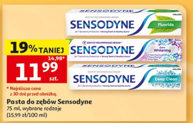 SENSODYNE