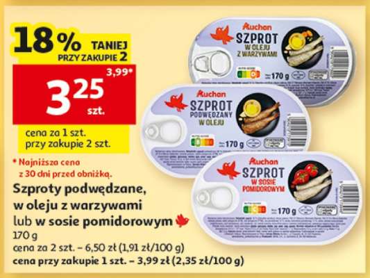 Auchan Szprot