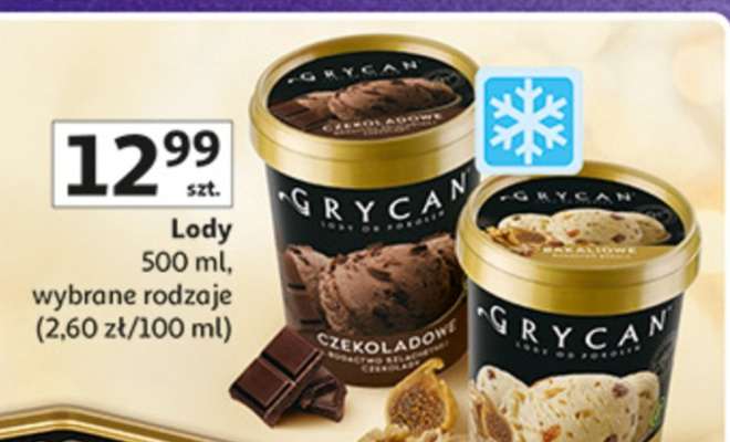 GRYCAN