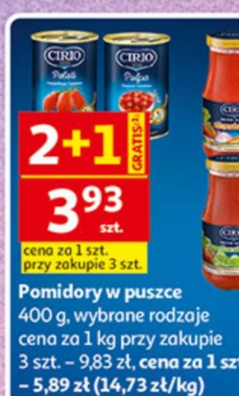 Pomidory w puszce