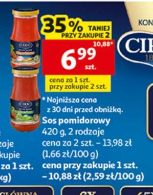 Sos pomidorowy