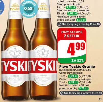 Piwo TYSKIE GRONIE