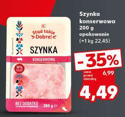 Szynka konserwowa