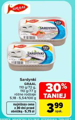 Sardynki